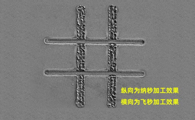 納秒、皮秒、飛秒激光切割機(jī)有什么區(qū)別(圖1)