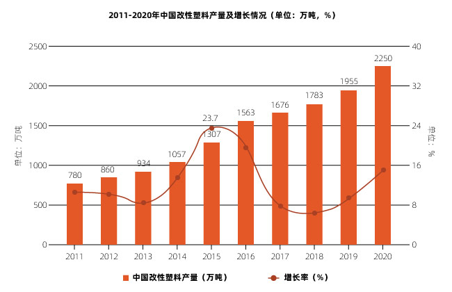 塑料激光焊接讓塑料連接更堅(jiān)固、美觀、精確！(圖1)